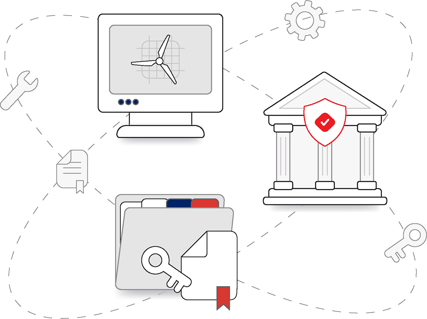 Cryptographic posture management illustration